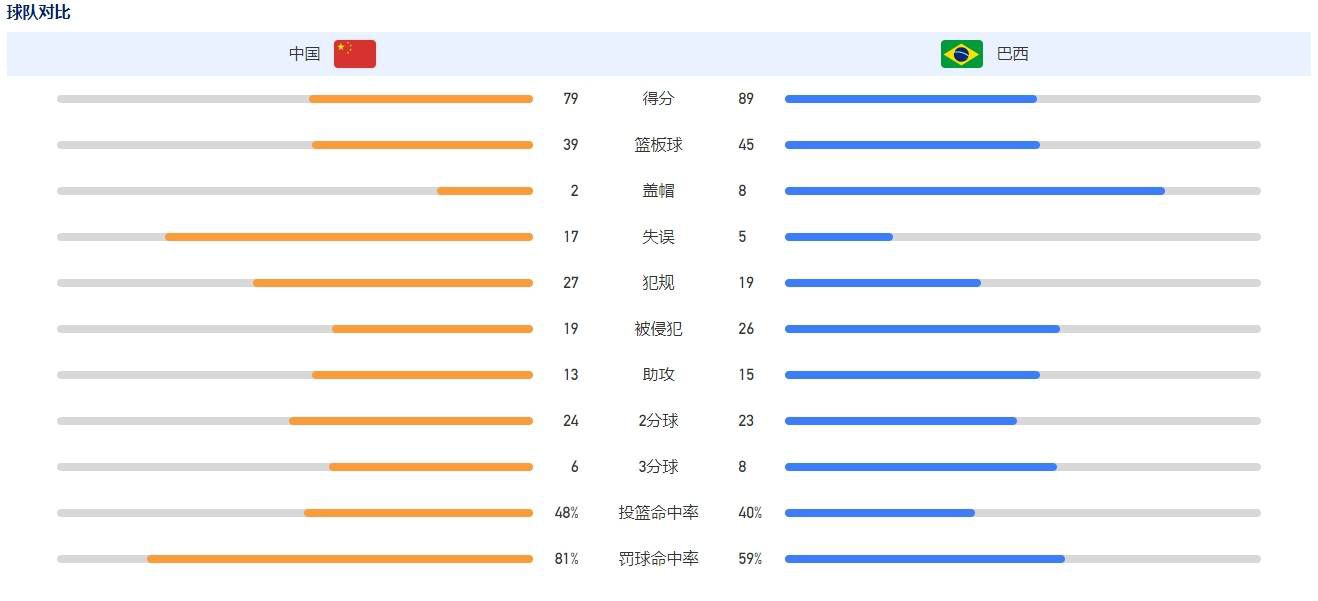 日本最新免费二区三区